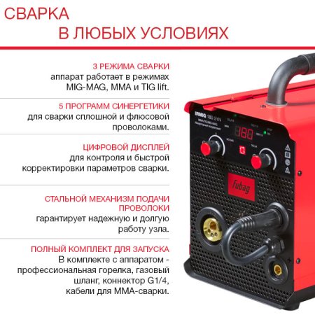 Полуавтомат сварочный FUBAG IRMIG 180 SYN с горелкой 250 А 3 м в комплекте в Омске фото