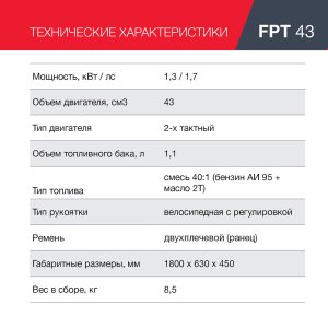 Бензиновый триммер FUBAG FPT 43 в Омске фото