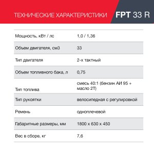 Бензиновый триммер FUBAG FPT 33R в Омске фото