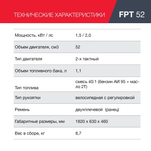 Бензиновый триммер FUBAG FPT 52 в Омске фото