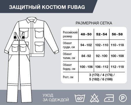 Защитный костюм Fubag размер 52-54 рост 3 в Омске фото