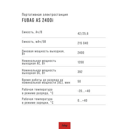 Портативная электростанция FUBAG AS 2400i (аккумулятор LiFePO4) в Омске фото