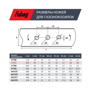Нож для газонокосилок FUBAG 46 см (18") в Омске фото