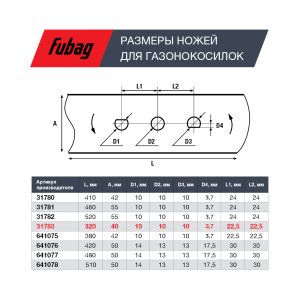 Нож для газонокосилок FUBAG 33 см в Омске фото