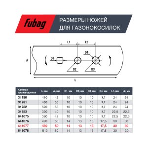Нож для аккумуляторных газонокосилок FUBAG 48 см в Омске фото