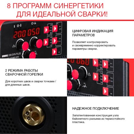 Полуавтомат сварочный FUBAG IRMIG 208 SYN PLUS c горелкой FB 250 3 м в Омске фото