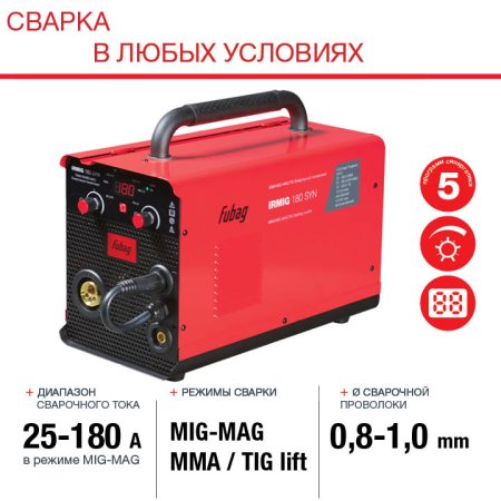 Полуавтомат сварочный FUBAG IRMIG 180 SYN с горелкой 250 А 3 м в комплекте в Омске фото