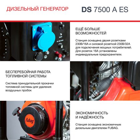 FUBAG Дизельный генератор с электростартером и коннектором автоматики DS 7500 A ES в Омске фото