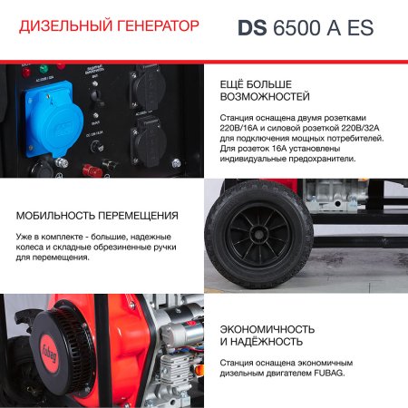 FUBAG Дизельный генератор с электростартером и коннектором автоматики DS 6500 A ES в Омске фото