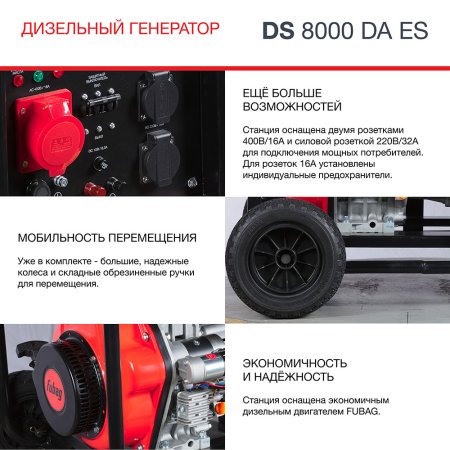 FUBAG Дизельный генератор (трехфазный) с электростартером и коннектором автоматики DS 8000 DA ES в Омске фото