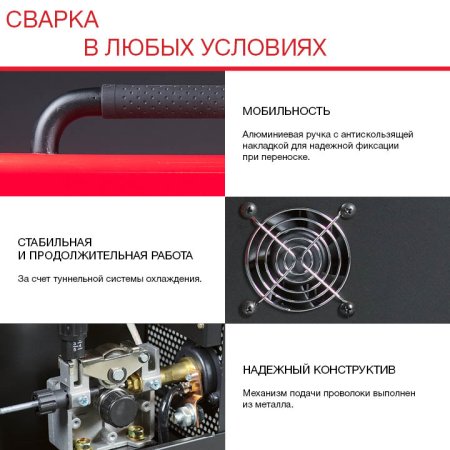 Полуавтомат сварочный FUBAG IRMIG 180 SYN с горелкой 250 А 3 м в комплекте в Омске фото