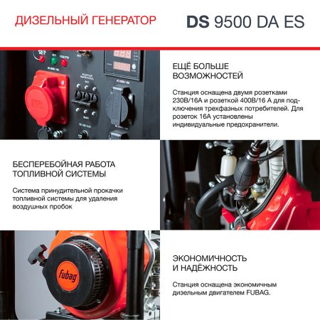FUBAG Дизельный генератор (трехфазный) с электростартером и коннектором автоматики DS 9500 DA ES в Омске фото