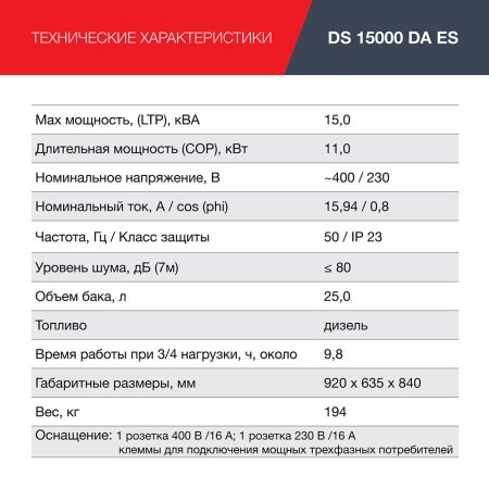 FUBAG Дизельный генератор (трехфазный) с электростартером и коннектором автоматики DS 15000 DA ES в Омске фото