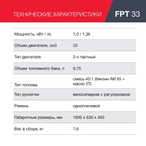 Бензиновый триммер FUBAG FPT 33 в Омске фото