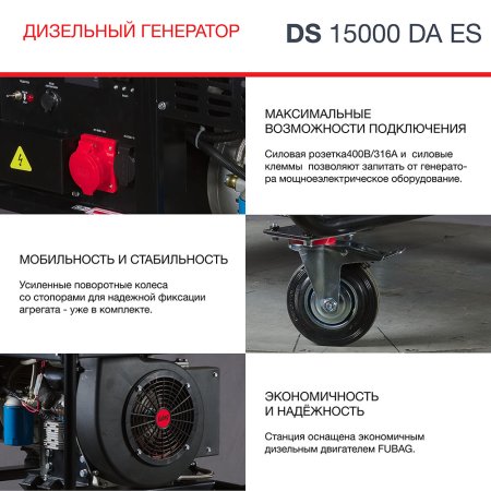 FUBAG Дизельный генератор (трехфазный) с электростартером и коннектором автоматики DS 15000 DA ES в Омске фото