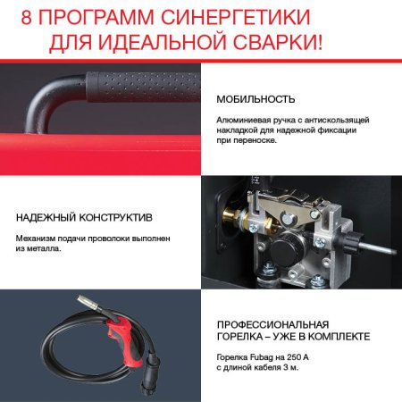 Полуавтомат сварочный FUBAG IRMIG 188 SYN PLUS c горелкой FB 250 3 м в Омске фото